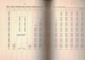 The Bank of Finland Institute for Economic Research 1957 The Coins of Finland 1860 - 1956