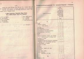 TRAFIK-Reglemente och Taxa jämte Godsklassifikationstabell för Statsjernvägarne i Finland