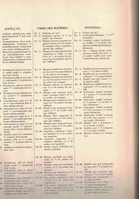 Yhteiskuntatilastollinen kartasto Suomen maalaiskunnista v. 1901 = Atlas de statistique social sur les communes rurales de Finlande en 1901