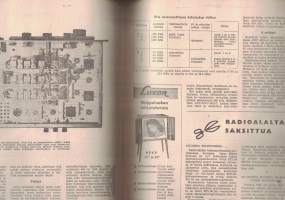 Tekniikan Maailma 1960 ylimääräinen radioliite