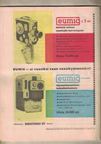 Tekniikan Maailma ylimääräinen valokuvausliite 1960