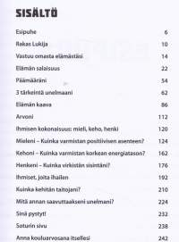 Sinä pystyt! 2019. 4.p.(Tietokirjallisuus > Psykologia, elämäntaito)