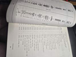 Allis chalmers HD11G ja HD11GC varaosaluettelo.