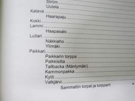 Sammatti - Torpat ja torpparit