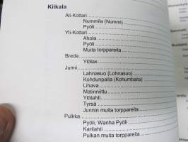 Sammatti - Torpat ja torpparit