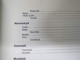 Sammatti - Torpat ja torpparit