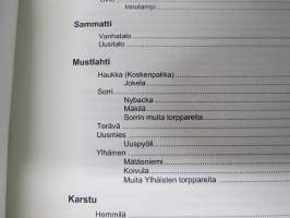 Sammatti - Torpat ja torpparit