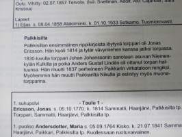 Sammatti - Torpat ja torpparit