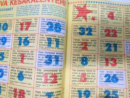 Jekku 1980 nr 2 -lastenlehti
