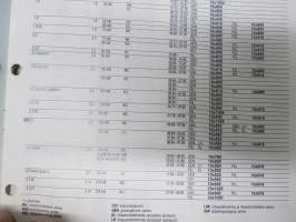 Bosch Hihnat - Vaipattomat hammastetut / Vaipallisest / Moniurahihnat 1990-91 -kuvasto / tuoteluettelo
