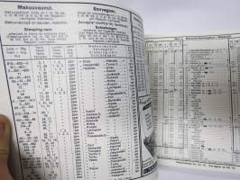 Turisti - Turisten -  Suomen kulkuneuvot - Finlands kommunikationer Rautateiden aikataulut ja höyrylaivojen ja autojen kulkuvuorot, lentoreittejä...1938 NÄKÖISPAINOS
