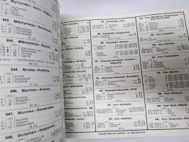 Turisti - Turisten -  Suomen kulkuneuvot - Finlands kommunikationer Rautateiden aikataulut ja höyrylaivojen ja autojen kulkuvuorot, lentoreittejä...1938 NÄKÖISPAINOS