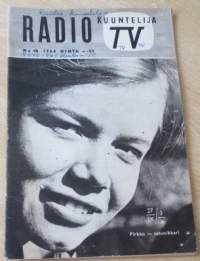 Radio Kuuntelija TV N:o 40 1964