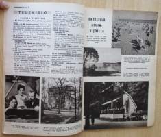 Radio Kuuntelija TV N:o 37 1964