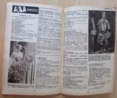 Radio Kuuntelija TV N:o 36 1964