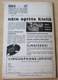 Radio Kuuntelija TV N:o 36 1964