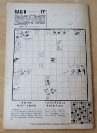 Radio Kuuntelija TV N:o 35 1964