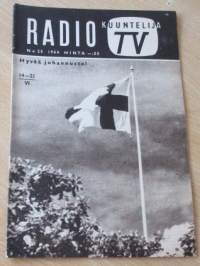 Radio Kuuntelija TV N:o 25 1964
