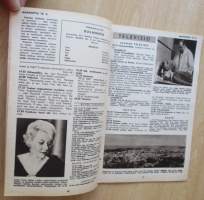 Radio Kuuntelija TV N:o 25 1964