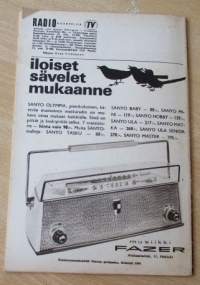 Radio Kuuntelija TV N:o 25 1964