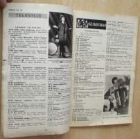 Radio Kuuntelija TV N:o 52 1964