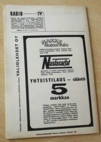 Radio Kuuntelija TV N:o 45 1964