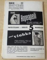 Radio Kuuntelija TV N:o 43 1964