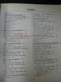 Kanarialinnut. Hoito-opas