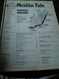 meidän talo  numeo  4  huhtikuu  1980