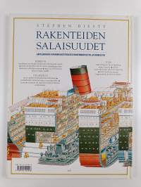 Rakenteiden salaisuudet