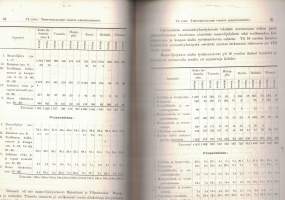 Väestö-, invaliditeetti- ja tulosuhteet Tuusulan, Humppilan, Kymin, Räisälän ja Vihannin kunnissa vuonna 1903