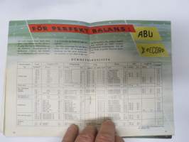 Napp och nytt från Svängsta 1958 (Ab Urfabriken, ABU) -fishing gear catalog (Nyt nappaa -luettelo alkuperäiskielellä), jaettu Suomessa - Länsi-Suomen Urheilukauppa