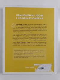 100 looks på 20 plagg