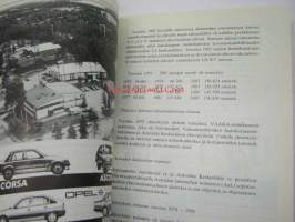 Itä-Uudenmaan autoalan liikkeiden yhdistys ry 40-vuotta 1946-1986