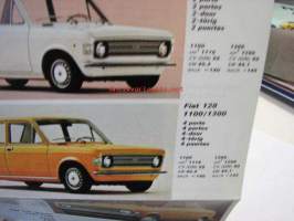 Fiat -myyntiesite