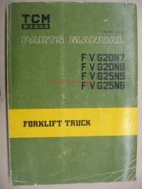 TCM haarukkatrukki F(V)G20N7, F(V)G20N8, F(V)G20N5, F(V)G20N6 -varaosaluettelo