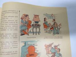 Kurre 1954 - Postipankki kevättervehdys - asiakaslehti; Julkisuuden henkilöiden säästäväisyys - Essi Renvall - Niiko Tarvajärvi - Joel Rinne..., Suomen Pankin...