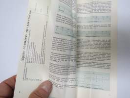 Aristo Commerz 0905 / 845-955-1055 / 965 -laskutikku / laskuviivain käyttöohje ja alkuperäinen kotelo (ei itse laskutikkua!)