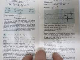 Aristo Commerz 0905 / 845-955-1055 / 965 -laskutikku / laskuviivain käyttöohje ja alkuperäinen kotelo (ei itse laskutikkua!)