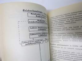 Palokuntapoikatyön opas