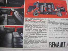 Renault 12 -myyntiesite