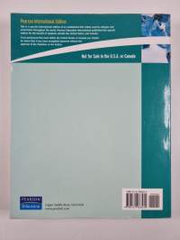 Marketing Management