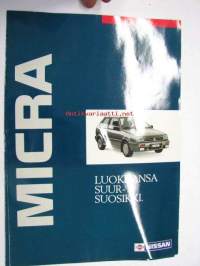 Nissan Micra 1992 -myyntiesite