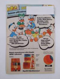 Aku Ankka nro 37/1977