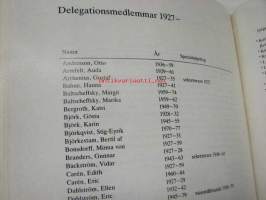 Stiftelsen Hemmet i Åbo 1886-1986 - Historik