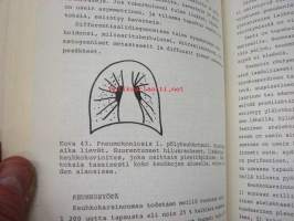 Röntgendiagnostiikan perusteita