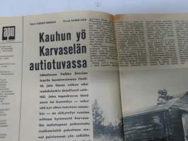 Apu 1965 nr 40, El Cordobés - härkätaistelija, Ravit ja surkea tekniikka, Veikko Ennala - Kauhun yö Karvaselän tuvassa, Hanna putosi 5. kerroksesta, Tunisia, ym.