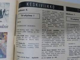 Apu 1965 nr 40, El Cordobés - härkätaistelija, Ravit ja surkea tekniikka, Veikko Ennala - Kauhun yö Karvaselän tuvassa, Hanna putosi 5. kerroksesta, Tunisia, ym.