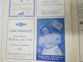 Hakkapeliitta 1927 nr 11 -Ilmailuaiheinen numero mm. 2,5 h Ouluun, Lentoaseen merkitys, Suomen ympärilennosta, Lentokoneet sairashoidon palveluksessa...