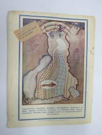 Hakkapeliitta 1927 nr 11 -Ilmailuaiheinen numero mm. 2,5 h Ouluun, Lentoaseen merkitys, Suomen ympärilennosta, Lentokoneet sairashoidon palveluksessa...